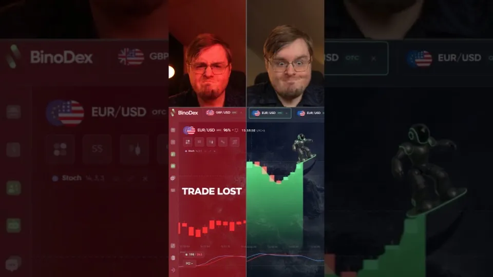 Ai Trading Bot Benefits And Binary Options Strategy